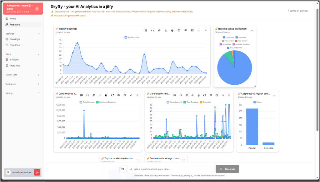 Gryfl Dashboard and App Interface